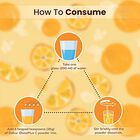 GlucoPlus-C Instant Energy Glucose Juicy & Tasty Orange Flavour, 400 g, small