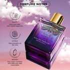 Date Women Perfume, , small image number null