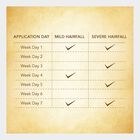 Bringha Hair Oil, 100 ml, small