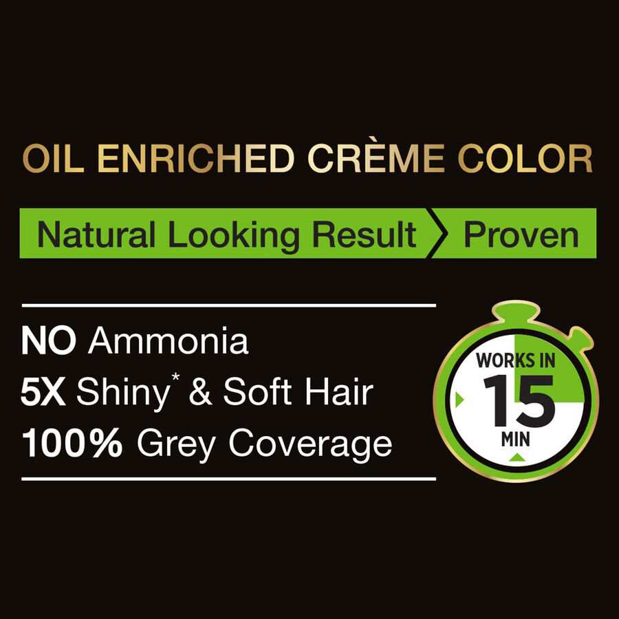 Deep Black Hair Colour Shade 1, , large image number null
