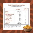 Navratan Mixture, , small