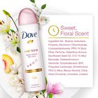 Eventone Deodorant For Women, , small image number null