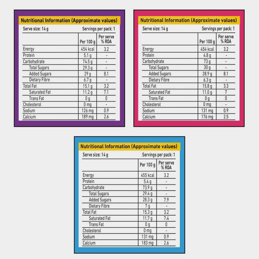 Ragi Bites, , large image number null