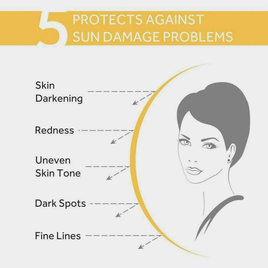 SPF30 Sunsreen Cream , , large