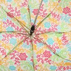 Polyester Umbrella, , small