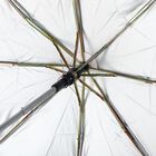 Navy Blue Polyester Umbrella, , small