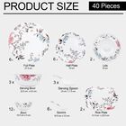 Melamine Dinner Set 40 Pcs, , small image number null