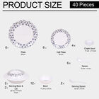 Melamine Dinner Set 40 Pcs, , small image number null
